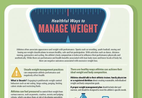 Weight management for athletes